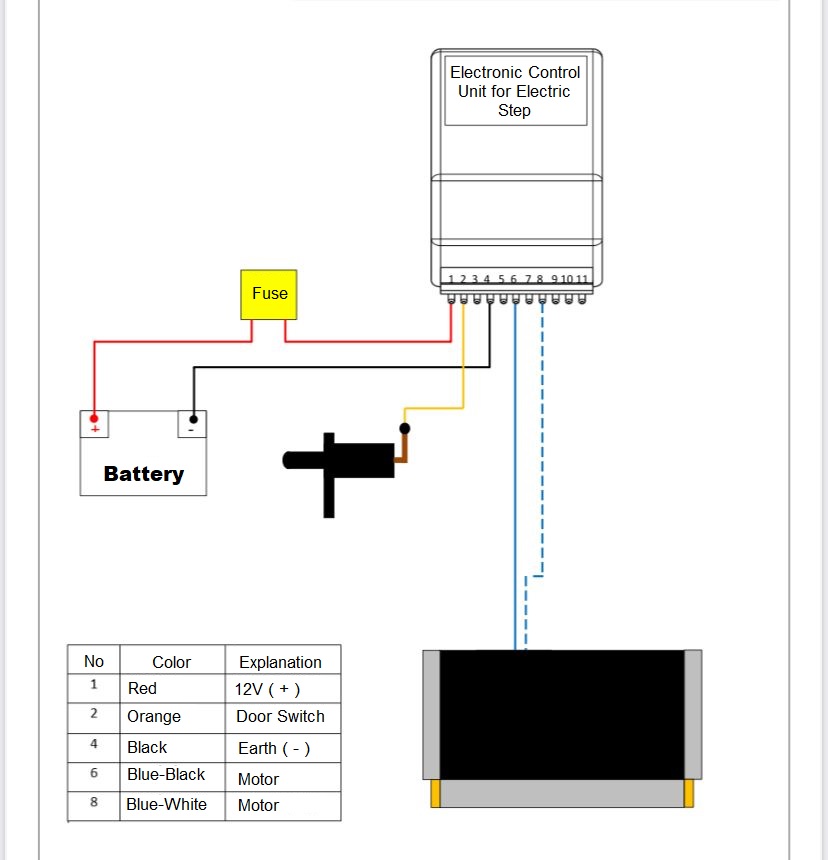 Modifero Electric Step Wiring